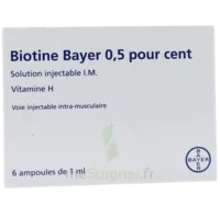 Biotine Bayer 0,5 Pour Cent, Solution Injectable I.m. à TOULON